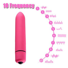 Load image into Gallery viewer, Fast Receive Waterproof Bullet Tool for Women Pleasure, Mini Travel Pocket Size, Personal Bullet Setting Quiet 10 Modes Powerful Mini Stick Electric Portable Small Bullet (White)
