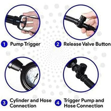 Load image into Gallery viewer, PassionPlay Penis Pump with Suction Sleeve, Trainer Sex Toys for Men Manual Adult Male Sex Toy - Penis Extender Extend Pump - Pene juguetes sexuales Male masterburbaters
