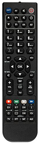 Replacement Remote for Carver RH24, CT24, TDR2400 Standard v1