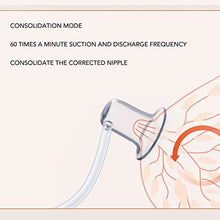 Load image into Gallery viewer, Rechargeable Nipple Puller, High Power Electric Nipple Corrector Tightening for Nipple Correction
