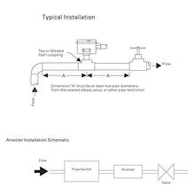 Load image into Gallery viewer, Water Mobility Switch 1 2 Water Paddle Mobility Switch Thread Connection SPDT Cooling System Paddle Water Mobility Control Switch Contacts Red
