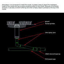 Load image into Gallery viewer, 5PCS G3/4 External Thread Swing Joint Pipe, Rotatable Swing Joint Assembly Lawn Irrigation Tool, Adjust The Installation Height of The Sprinkler Head According to The Terrain
