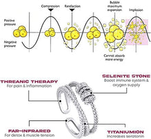 Load image into Gallery viewer, DENGWANG JANSIO Threanic Triple-Spin Ring, Feelief Zirconica Triple Fidget Ring, Adjustable Open Design Self Soothing Rotatable Ring, Anti Anxiety Ring for Men&amp;Women Grils (3colors)
