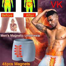 Load image into Gallery viewer, Long Lasting Man Tomarine Male Growth &amp; Hardening Delay &amp; Slimming Underwear with Massage particles for Obese Men (XL,B SET)
