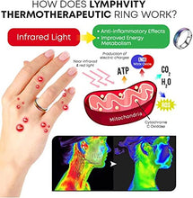 Load image into Gallery viewer, OYNAN 5Pcs Anis&#39;Omi Lymphvity Thermotherapeutic Ring - Lymphatic Drainage Therapeutic Rings Lymphatic Drainage Ring for Women Men (9)
