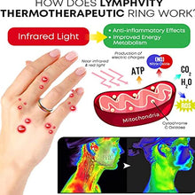 Load image into Gallery viewer, iUNser 5 Pcs Lymphvity Thermotherapeutic Ring, Lymphatic Drainage Therapeutic Magnetic Rings, Elegant Titanium Magnetic Therapy Ring, Thermochromic Ring for Weight for Women Men (7#, Black)
