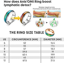 Load image into Gallery viewer, OYNAN 5Pcs Anis&#39;Omi Lymphvity Thermotherapeutic Ring - Lymphatic Drainage Therapeutic Rings Lymphatic Drainage Ring for Women Men (11)
