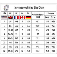 Load image into Gallery viewer, Ionix Ring, Heathcryt Crystal-Quartz Ionix Ring, Torina Crystal-Quartz Ionix Ring, Ionix Therapy Quartz Crystal Ring, EnAs Crystal-Quartz Ionix Ring (7,1PC)
