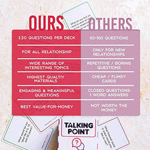 Load image into Gallery viewer, 120 Couples Conversation Cards - Enjoy Better Relationships and Deeper Intimacy - Dating Card Game for Adults - Fun Couples Game for Date Night, Valentine Card Games for Couples
