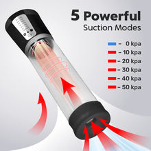 Load image into Gallery viewer, Penis Pump, Electric Penis Vacuum Pump - Automatic Vacuum Penis Enlargement Extend Pump with 5 Suction - Men Sex Toys - Pumps &amp; Enlargers, Penis Pump for Male Masturbation - Male Sex Toy
