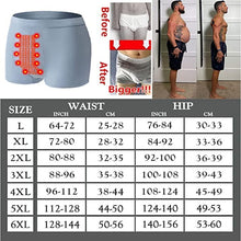 Load image into Gallery viewer, Long Lasting Man Tomarine Male Growth &amp; Hardening Delay &amp; Slimming Underwear with Massage particles for Obese Men (4XL,B SET)
