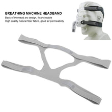 Load image into Gallery viewer, Breathing Machine Headband Breathing Machine Head Breathing Machine Face Guard Headband Adjustable Breathing Machine Head Belt
