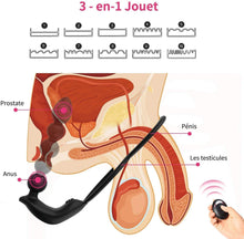 Load image into Gallery viewer, Thrust Anal Vibrator - Anal Sex Toy Remote Control Dual Motor Vibrating Butt Plug G-Spot Vibrator, Anal Plug Vibrator with 10 Vibration and Thrust Modes Prostate Massager
