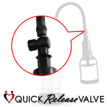 Load image into Gallery viewer, LeLuv Master Gauge Electric Penis Pump 2.4 inch Diameter T-Grip Handle Bundle with Magic Sleeve Masturbator Cylinder Seal
